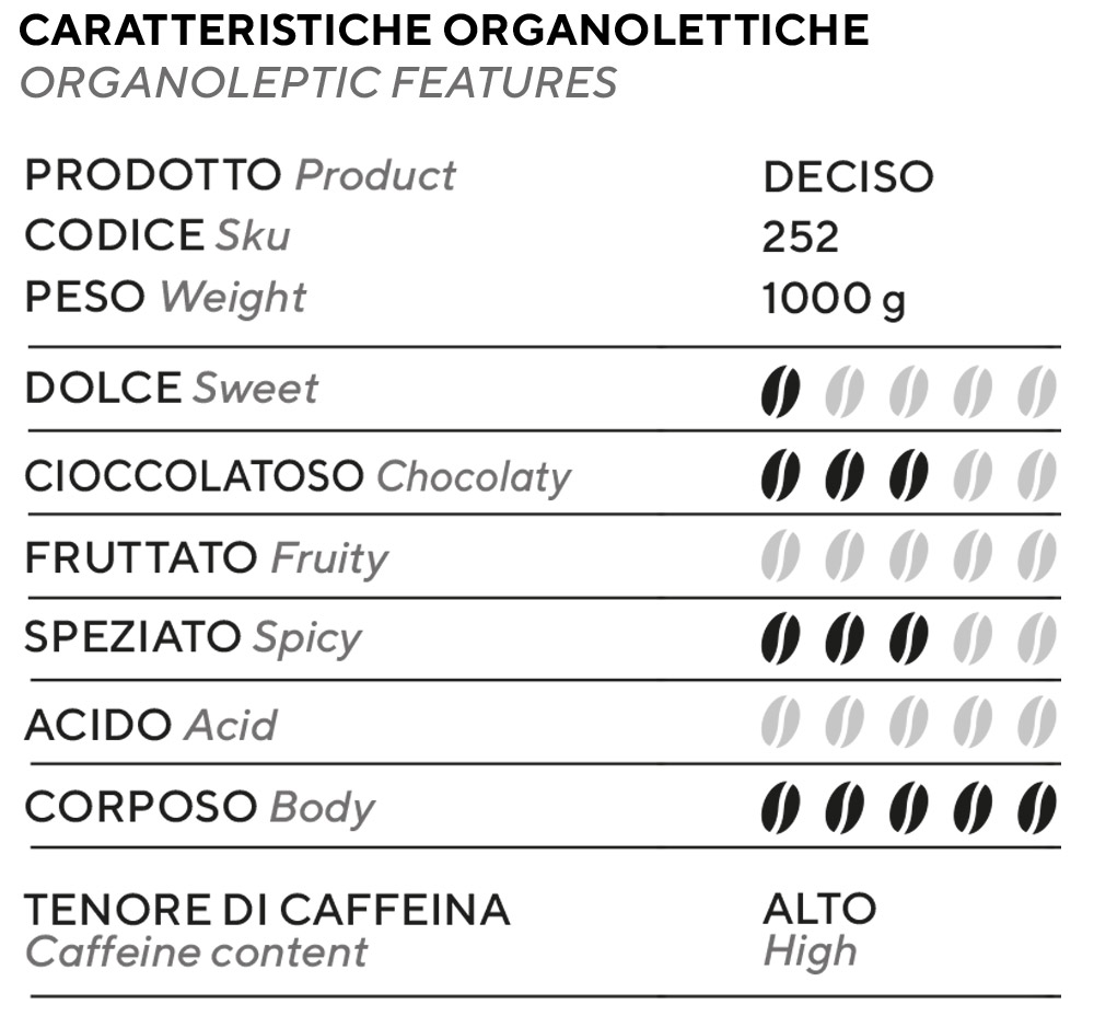 COFFEE BEANS DECISO MOKASIRS