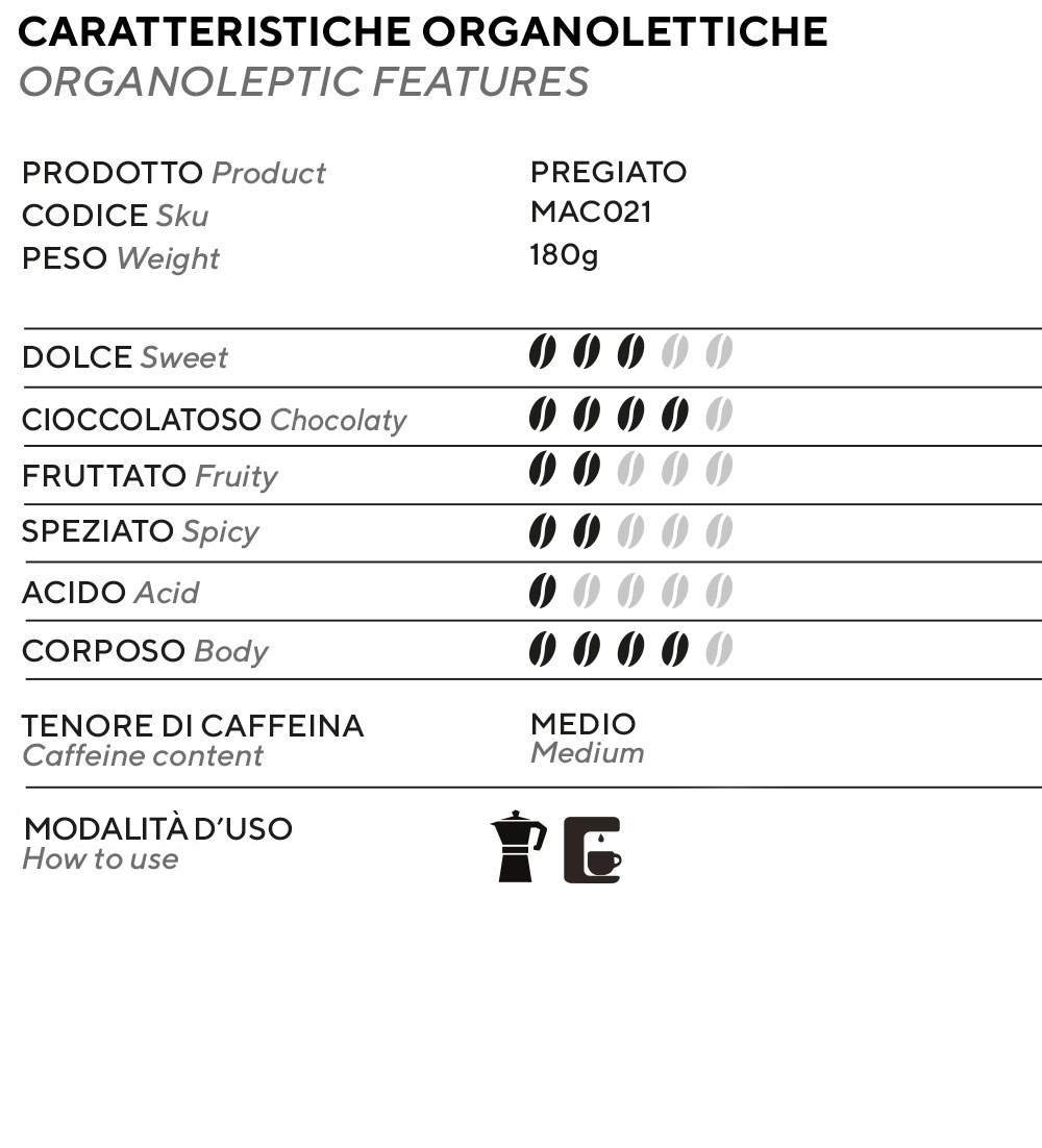 Tabella Caffè pregiato Macinato
