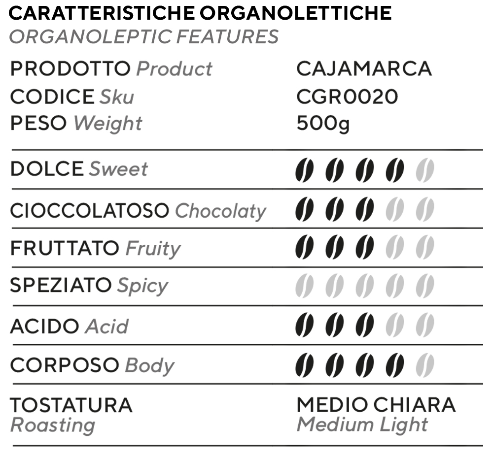 Tabella caffè monorigine in grani Cajamarca Perù
