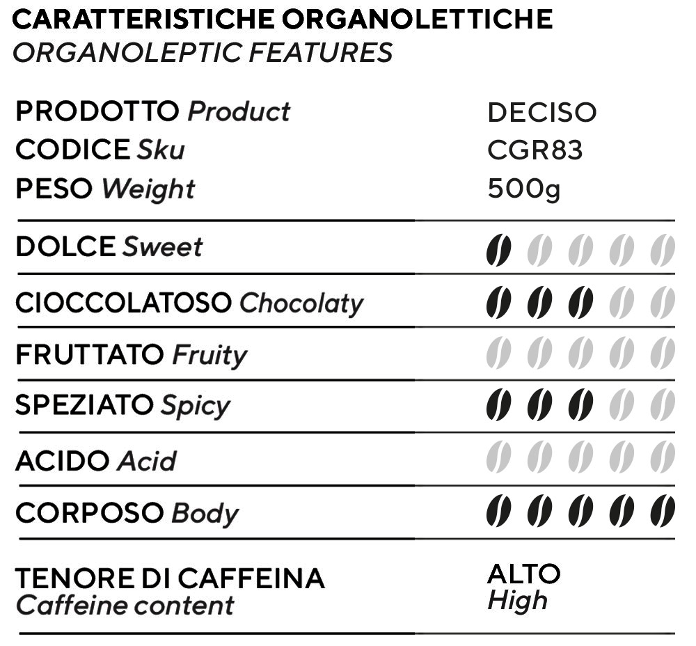 Tabella Caffè DECISO Mokasirs