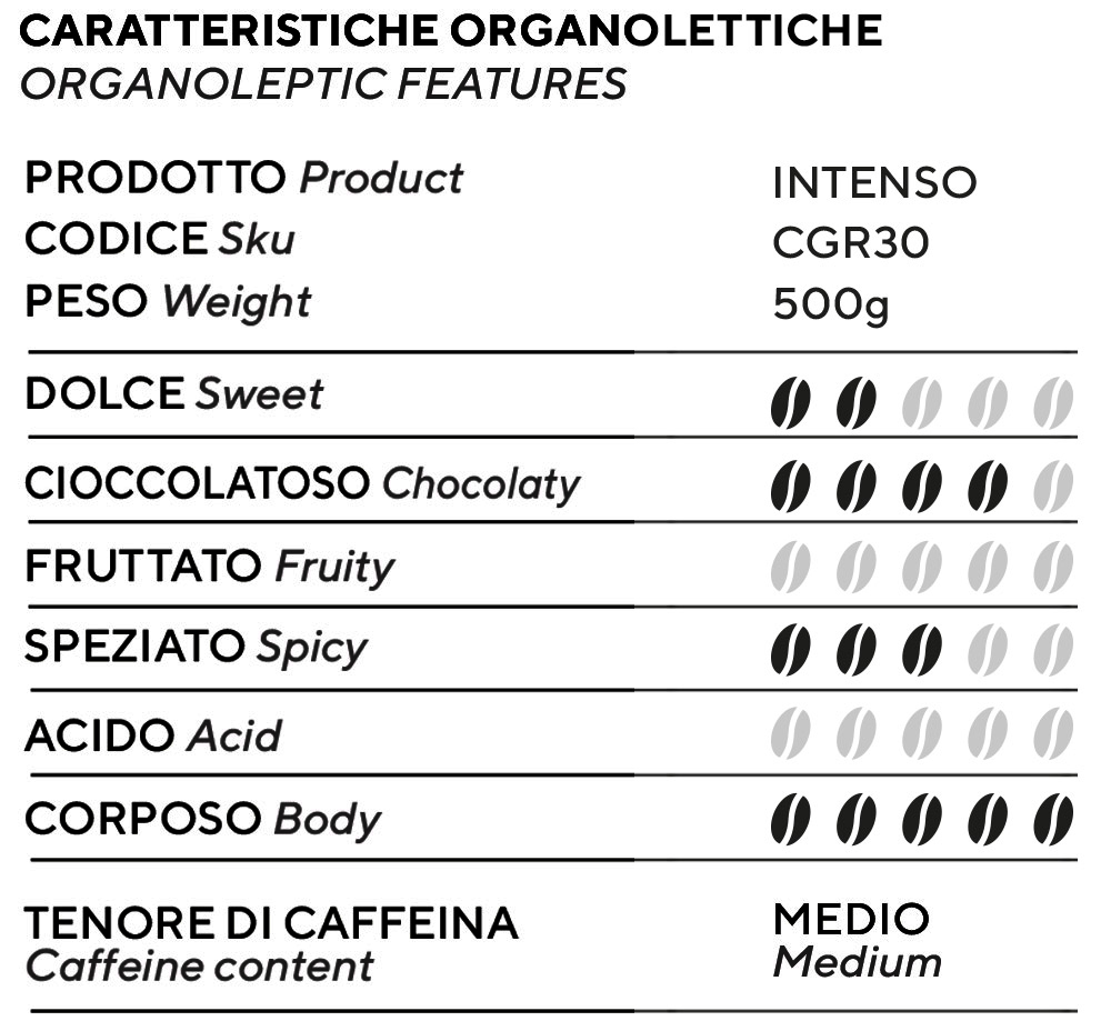 Tabella Caffè intenso Mokasirs